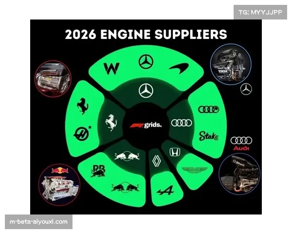 F1赛车动力单元回收系统作用关键 影响超车成功率